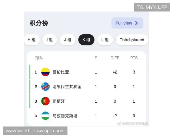 世界杯哥伦比亚VS乌兹别克斯坦小组赛积分规则与排名计算方法介绍